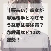 彼女が浮気相手と幸せそうな夢のサムネイル