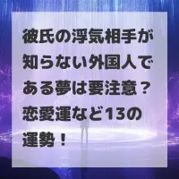 彼氏の浮気相手が知らない外国人である夢のサムネイル