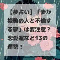 妻が複数の人と不倫する夢のサムネイル