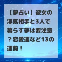 彼女の浮気相手と3人で暮らす夢のサムネイル