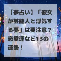 彼女が芸能人と浮気する夢のサムネイル