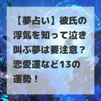 彼氏の浮気を知って泣き叫ぶ夢のサムネイル