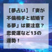 妻が不倫相手と結婚する夢のサムネイル