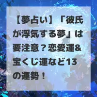 彼氏が浮気する夢のサムネイル