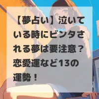 泣いている時にビンタされる夢のサムネイル