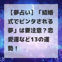 結婚式でビンタされる夢のサムネイル