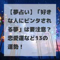 好きな人にビンタされる夢のサムネイル