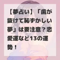 歯が抜けて恥ずかしい夢のサムネイル