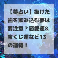 抜けた歯を飲み込む夢のサムネイル