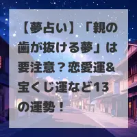 親の歯が抜ける夢のサムネイル