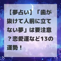 歯が抜けて人前に立てない夢のサムネイル