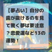 自分の歯が抜けるのを見て驚く夢のサムネイル