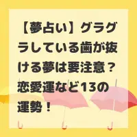 グラグラしている歯が抜ける夢のサムネイル