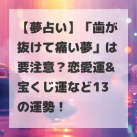 歯が抜けて痛い夢のサムネイル