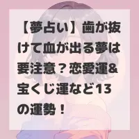 歯が抜けて血が出る夢のサムネイル
