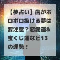 歯がボロボロ抜ける夢のサムネイル