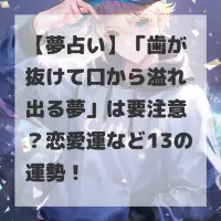 歯が抜けて口から溢れ出る夢のサムネイル