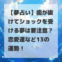 歯が抜けてショックを受ける夢のサムネイル