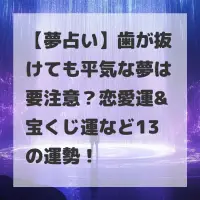 歯が抜けても平気な夢のサムネイル