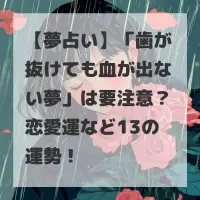 歯が抜けても血が出ない夢のサムネイル