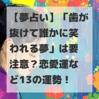 歯が抜けて誰かに笑われる夢のサムネイル