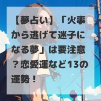 火事から逃げて迷子になる夢のサムネイル