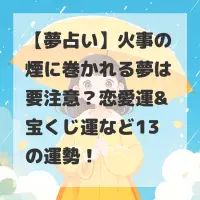 火事の煙に巻かれる夢のサムネイル
