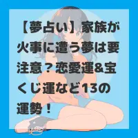 家族が火事に遭う夢のサムネイル