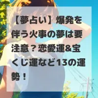 爆発を伴う火事の夢のサムネイル