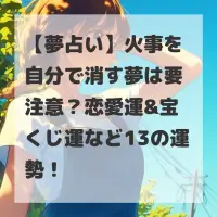 火事を自分で消す夢のサムネイル