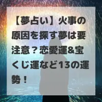 火事の原因を探す夢のサムネイル
