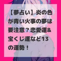 炎の色が青い火事の夢のサムネイル