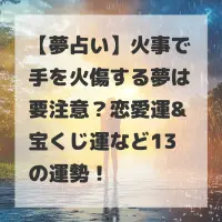 火事で手を火傷する夢のサムネイル