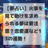 火事を見て助けを求められる夢のサムネイル