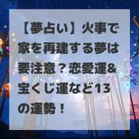 火事で家を再建する夢のサムネイル