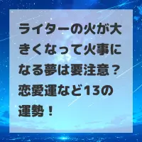 ライターの火が大きくなって火事になる夢のサムネイル