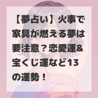 火事で家具が燃える夢のサムネイル