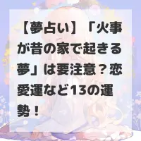 火事が昔の家で起きる夢のサムネイル
