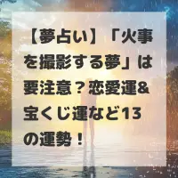 火事を撮影する夢のサムネイル