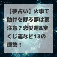 火事で助けを呼ぶ夢のサムネイル