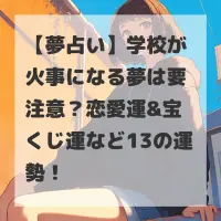 学校が火事になる夢のサムネイル