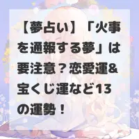 火事を通報する夢のサムネイル