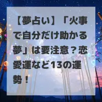 火事で自分だけ助かる夢のサムネイル