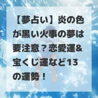 炎の色が黒い火事の夢のサムネイル