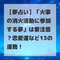火事の消火活動に参加する夢のサムネイル