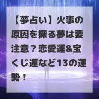 火事の原因を探る夢のサムネイル