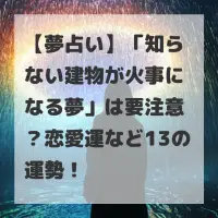 知らない建物が火事になる夢のサムネイル