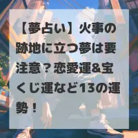 火事の跡地に立つ夢のサムネイル