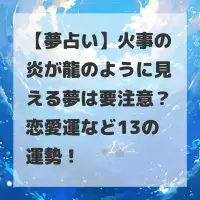火事の炎が龍のように見える夢のサムネイル