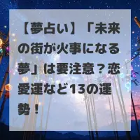 未来の街が火事になる夢のサムネイル